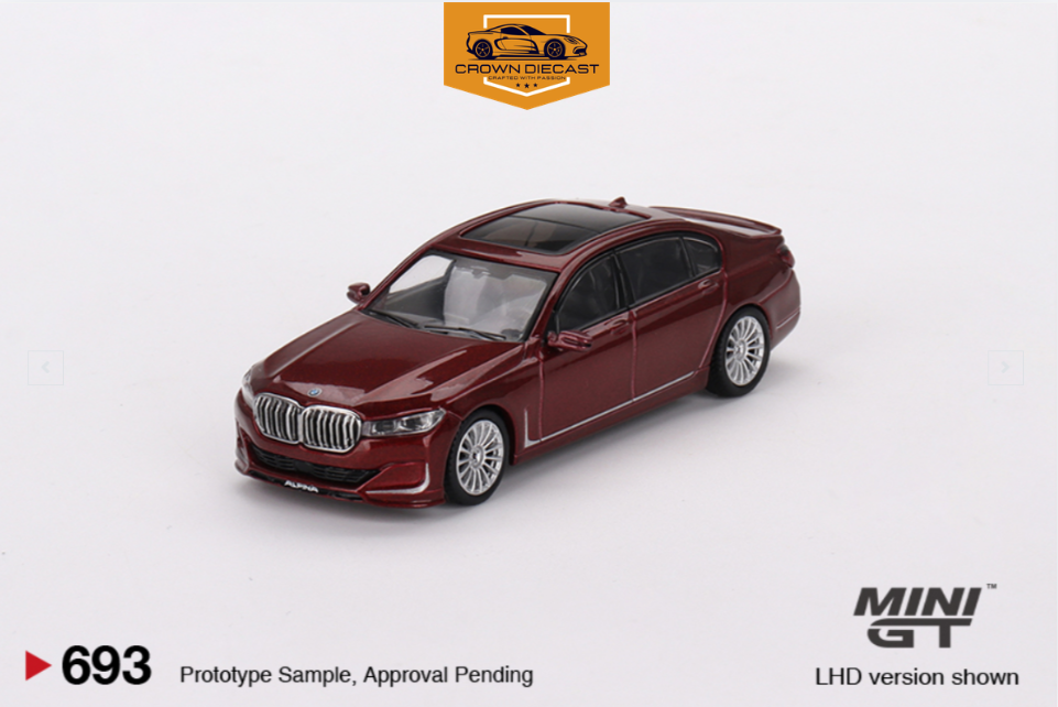 Xe Mô Hình BMW Là Gì?